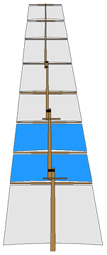 Upper and Lower Topsails highlighted in blue © Greg Harrington