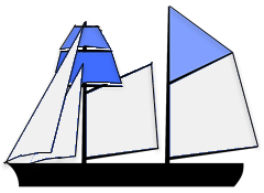 Topsails highlighted in blue
(left:square, right:jib-headed)
Image derived from one on Wikipedia